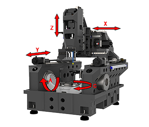 VFMC400 Cradle-type Five-axis machining center