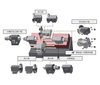 TMC25 Turning Center